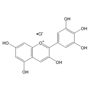 飞燕草素